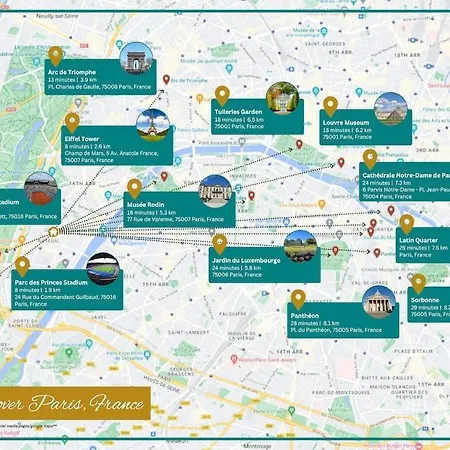 Apartment Le Belmondo- Passy Tour Eiffel A Pied - 4pers-clim